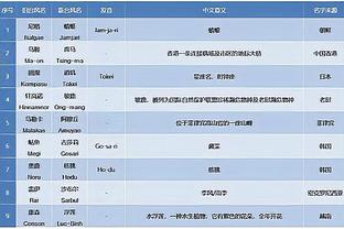 欧预赛F组收官：比利时8战不败头名出线，朗尼克率奥地利第二晋级