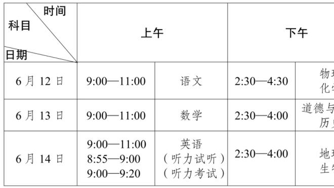 东体：海港接近签下前全北前锋古斯塔沃，球员当前自由身